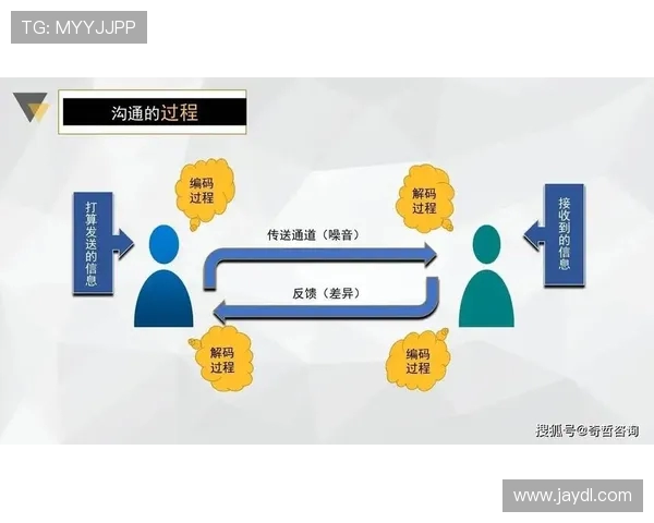 专访赵磊:深入探讨DOTA2成功背后的策略与思路 专访赵磊:深入探讨DOTA2成功背后的策略与思路