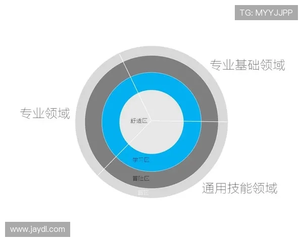 DOTA2战术解析EDG战队如何构建高效控制体系与团队协作 DOTA2战术解析EDG战队如何构建高效控制体系与团队协作