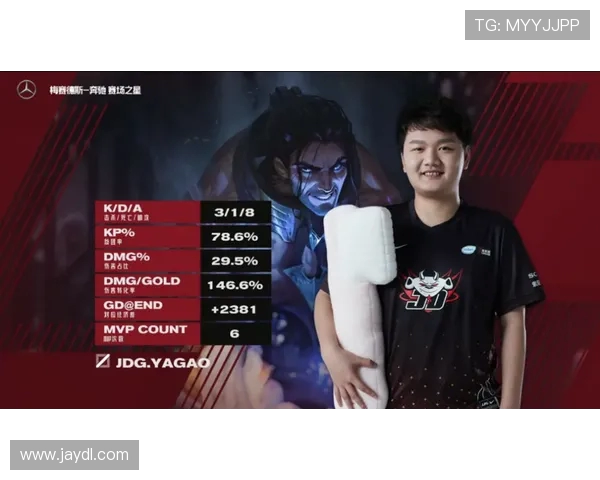 JDG战队在大师赛积分榜上以92分稳居第一位置引领群雄 JDG战队在大师赛积分榜上以92分稳居第一位置引领群雄