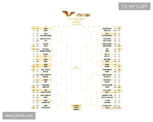 乒乓球节奏排行榜揭晓成都乒乓球队荣获第二名佳绩