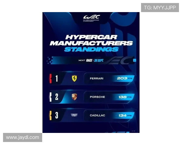 全球挑战赛最新积分榜揭晓WE战队以57分稳居第一名 全球挑战赛最新积分榜揭晓WE战队以57分稳居第一名