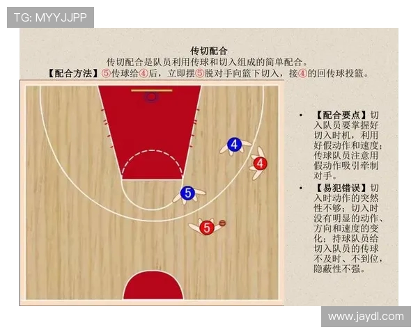 南京篮球队的灵活性探讨与战术创新分析 南京篮球队的灵活性探讨与战术创新分析