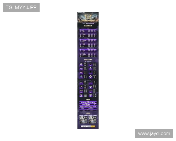 和平精英团队协作最新排名揭晓BLG强势领跑TOP10榜单