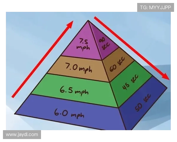 广州网球队耐力表现数据分析与训练效果评估研究 广州网球队耐力表现数据分析与训练效果评估研究