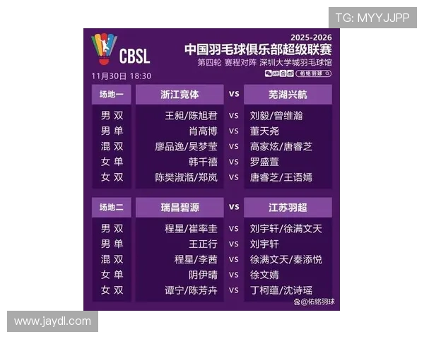 杭州网球队最新网球状态排名第一引领TOP10榜单风潮 杭州网球队最新网球状态排名第一引领TOP10榜单风潮