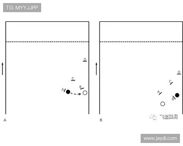 深入分析上海飞盘队区域防守战术的特点与应用策略 深入分析上海飞盘队区域防守战术的特点与应用策略