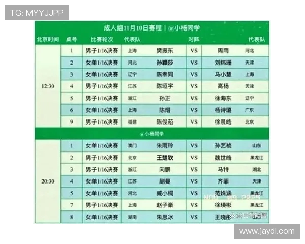 独家深度剖析成都乒乓球队各队员实力与战术优势的全面对比 独家深度剖析成都乒乓球队各队员实力与战术优势的全面对比