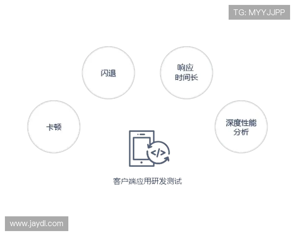 职业联赛分析：WE团队协作的优劣势及未来发展潜力探讨