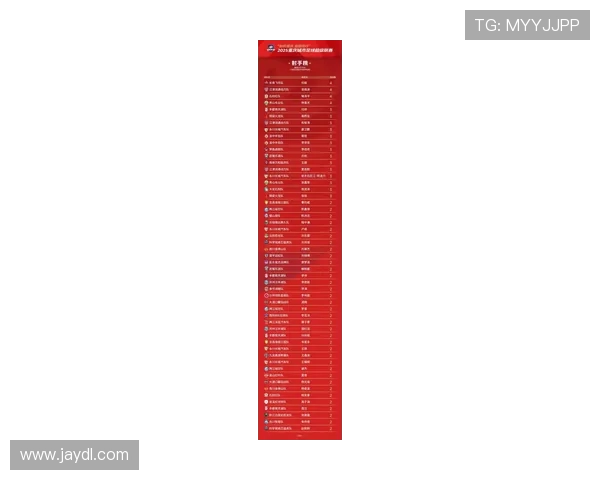 重庆排球队在联合会杯积分榜上以65分稳居第一名展现强劲实力
