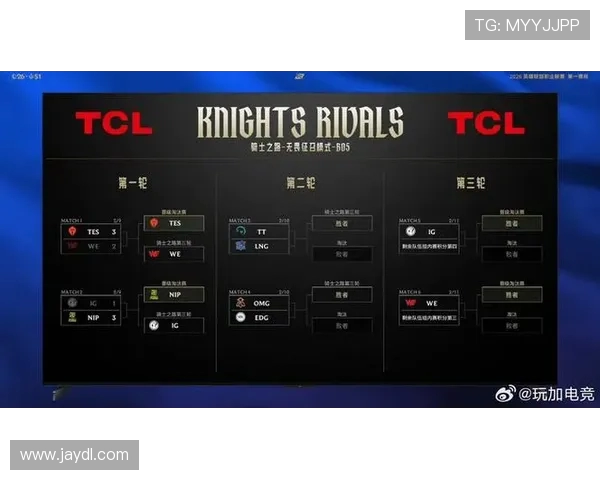 国际邀请赛最新动态IG战队以62分稳居积分榜首位