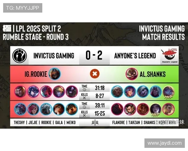 IG在精英赛中的实力展现与战术分析全方位解读