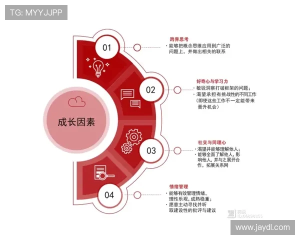 RNG在挑战者杯中的团队配合分析与表现评估