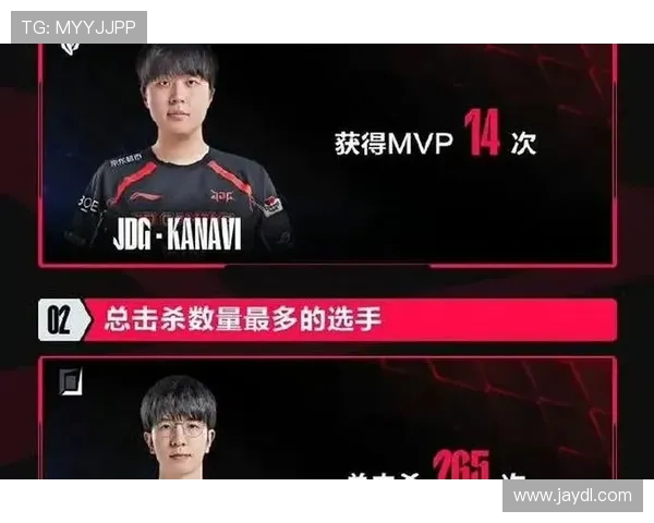 数据分析：深入探讨TES战队在比赛中的力量表现与战术策略解析